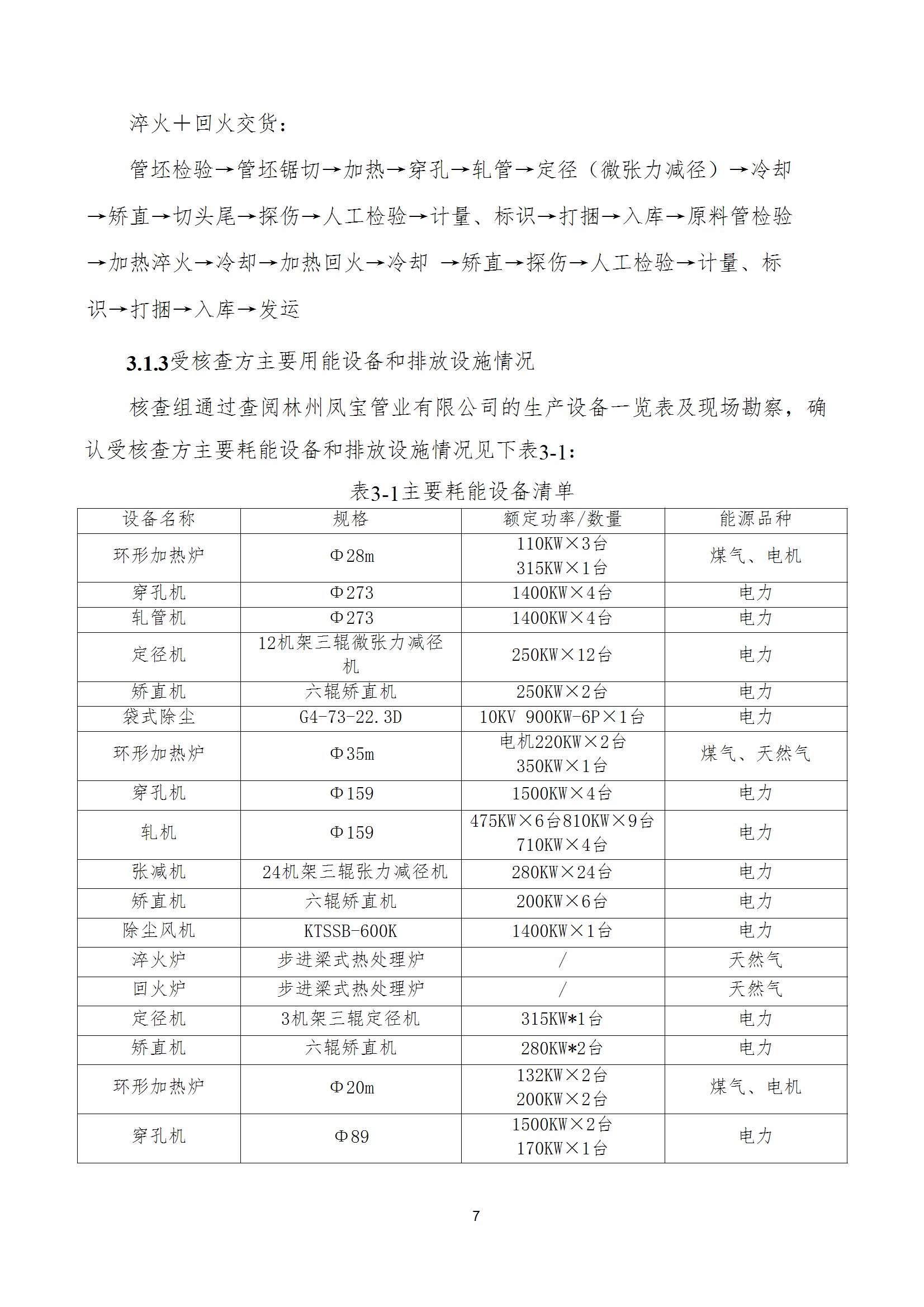 碳核查报告--林州2UP.IO(中国)-2025(1) conv 12.jpeg