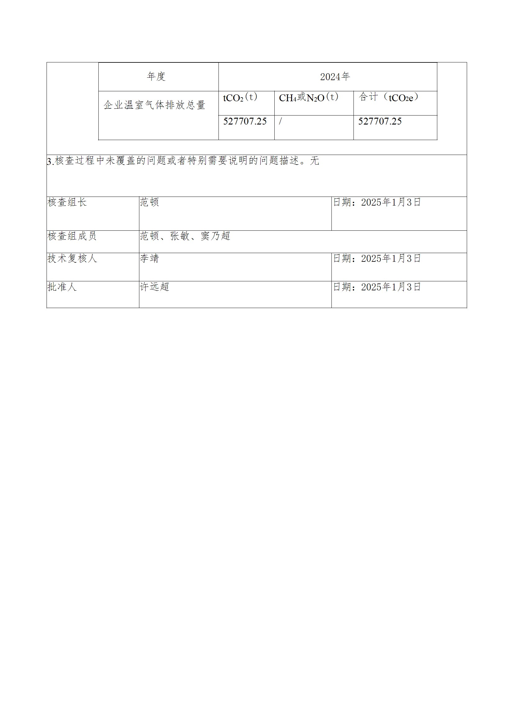 碳核查报告--林州2UP.IO(中国)-2025(1) conv 3.jpeg